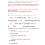 6 Images A Brief History Of The Periodic Table Worksheet Answers And