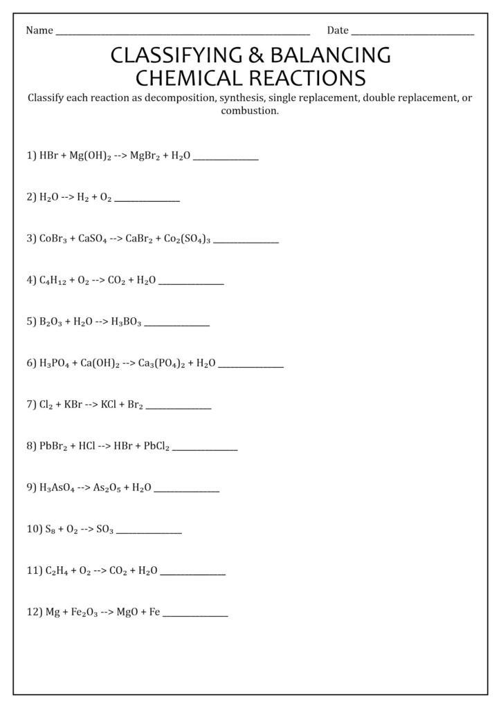 61 Classification Of Chemical Reactions Chemistry Worksheet Key 15 