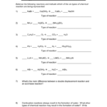 61 Classification Of Chemical Reactions Chemistry Worksheet Key 29