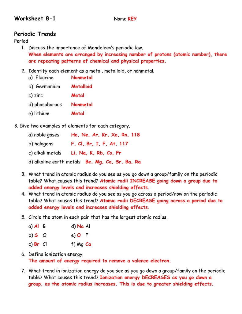 8 Pics Trends Of The Periodic Table Worksheet Part 1 Answer Key And 