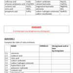Acids And Bases Worksheet 2 Worksheet