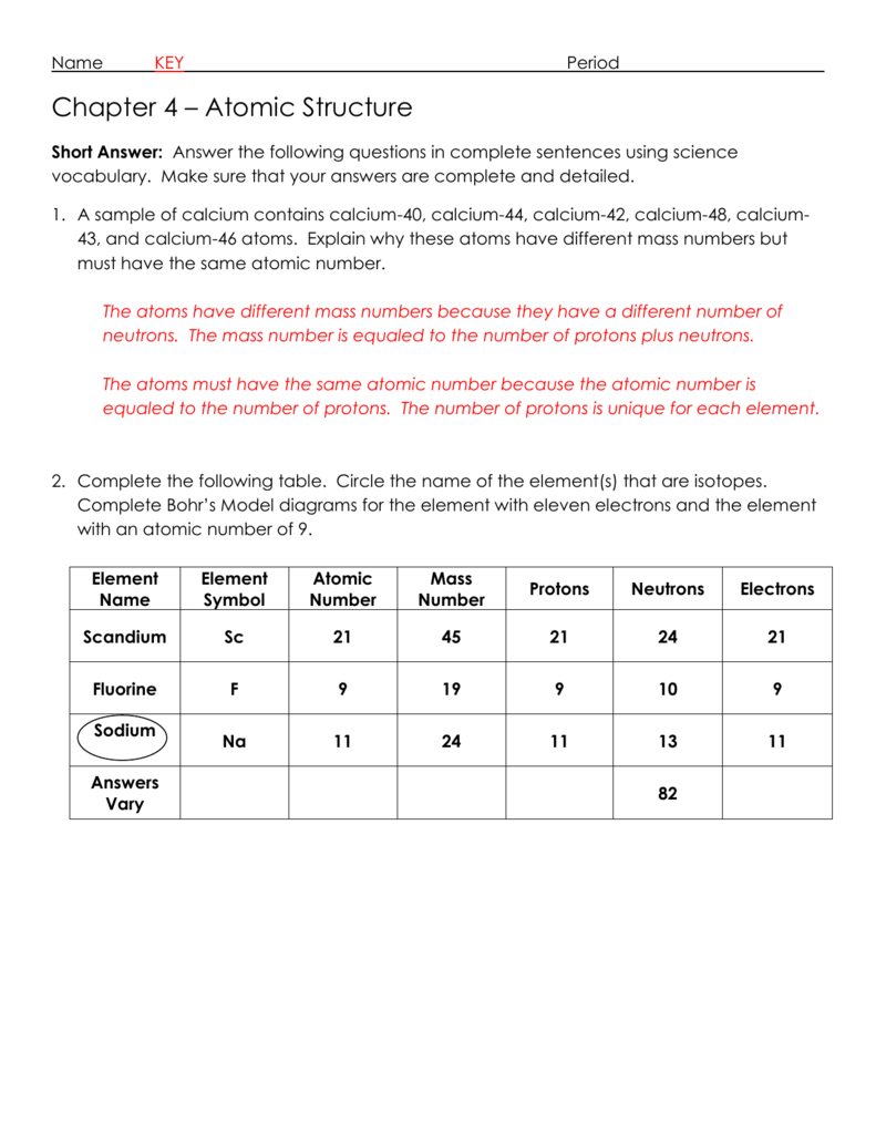 Answer Key For Atomic Structure Worksheet