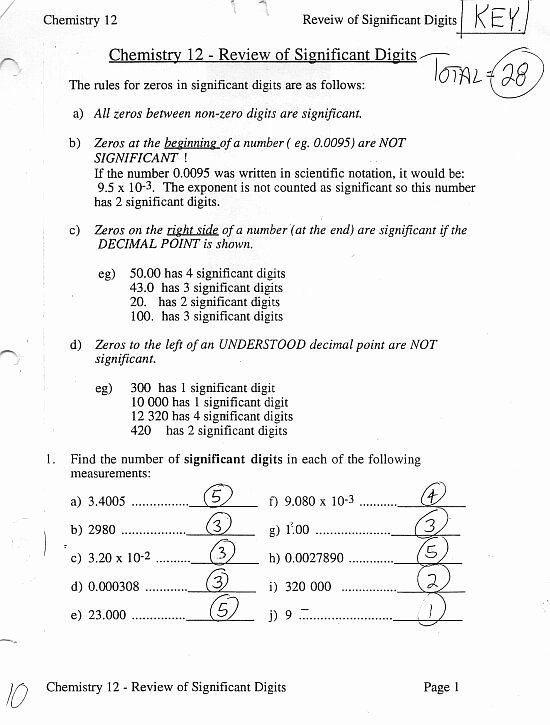 Answer Key Significant Figures Practice Worksheet Answers Chemistry 