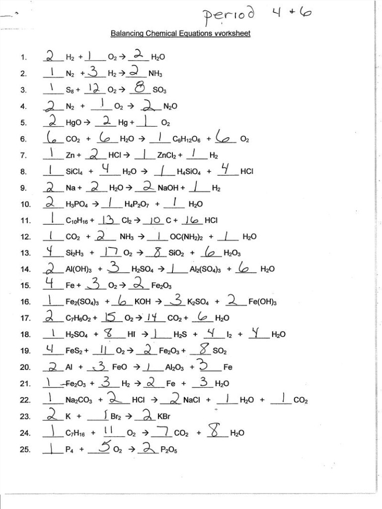 Ap Chemistry Balancing Equations Worksheet Answers Tessshebaylo