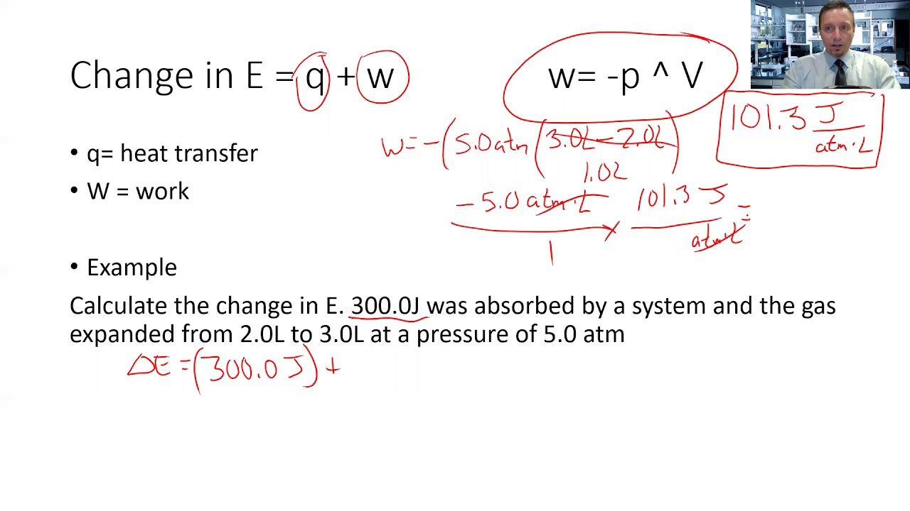 AP Chemistry Unit 6 Review Thermodynamics YouTube