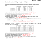 Ap Chemistry Worksheet On Rate Law Expressions Rating Walls