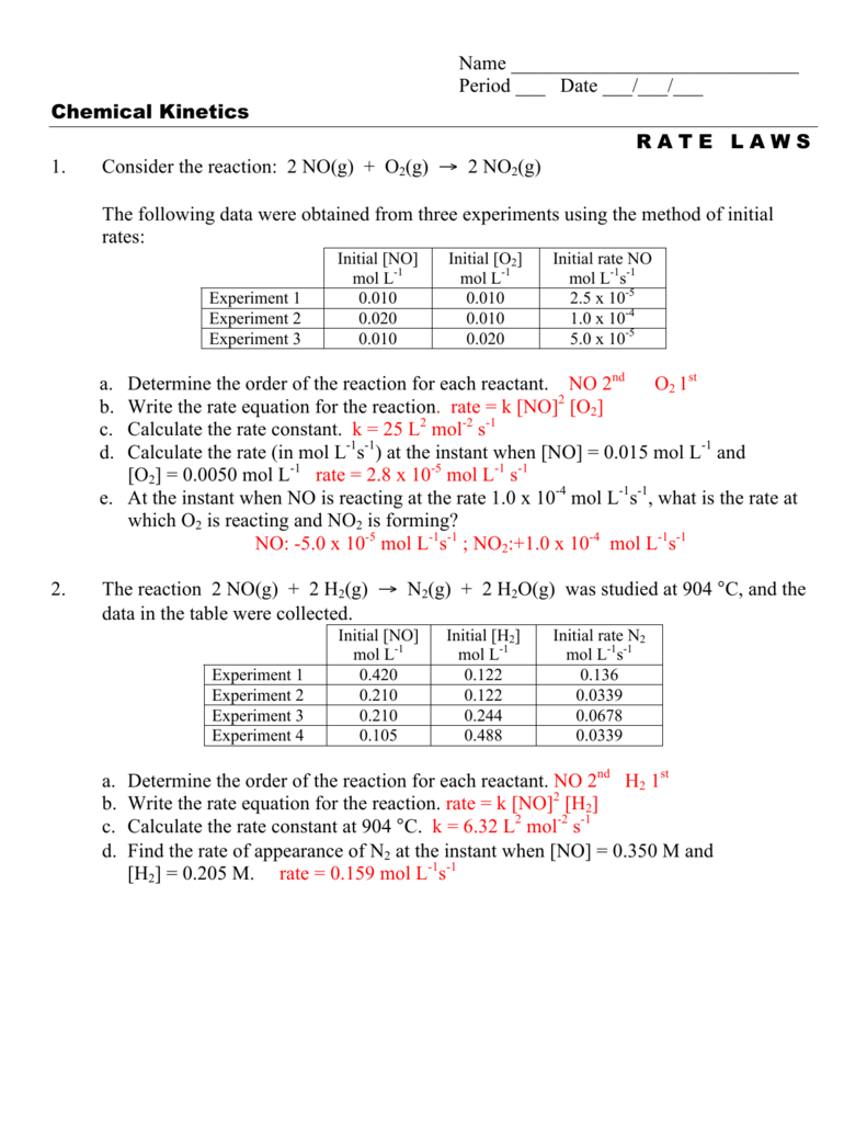 Ap Chemistry Worksheet On Rate Law Expressions Rating Walls