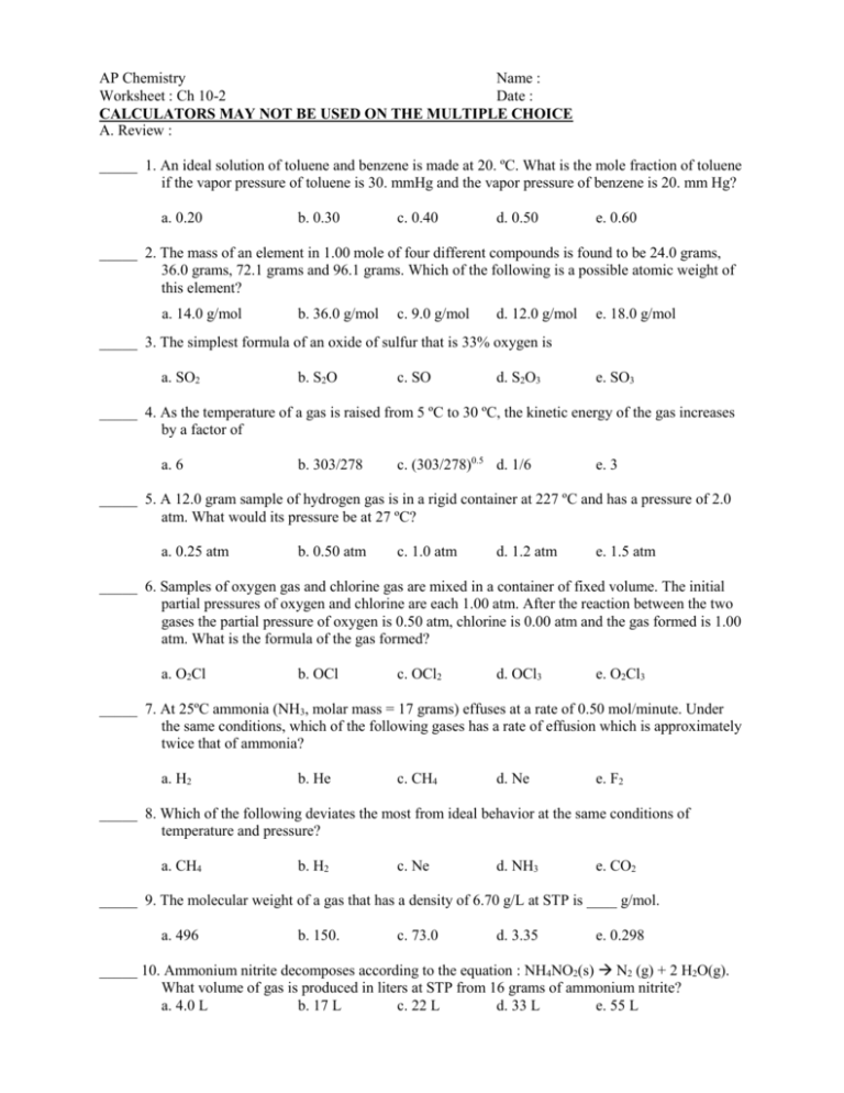 AP Chemistry