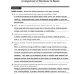 Arrangement Of Electrons In Atoms