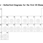 Atomic Dimensions Worksheet Answers Prentice Hall Worksheet Addition