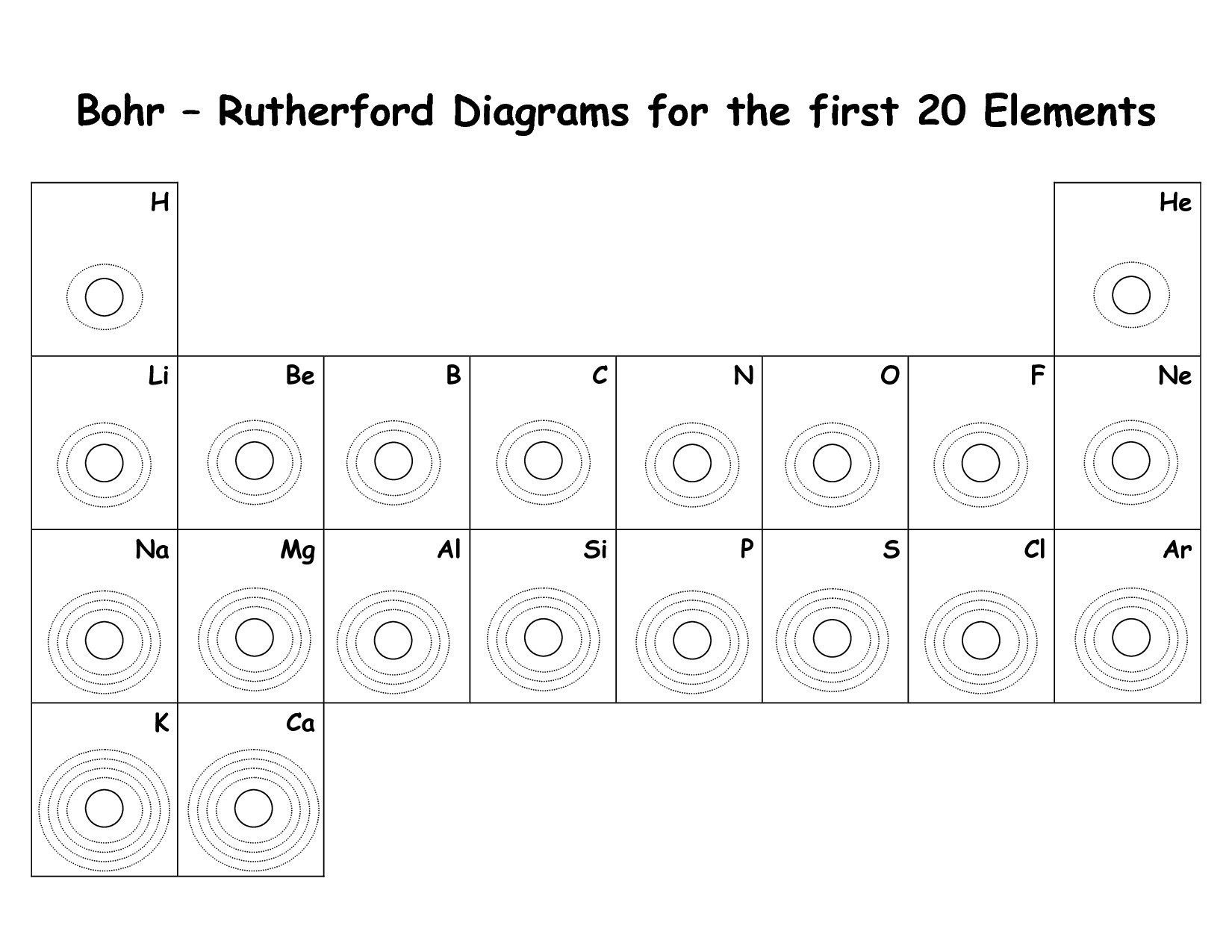 Atomic Dimensions Worksheet Answers Prentice Hall Worksheet Addition