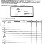 Atomic Number Worksheet Answers Worksheet For Kindergarten