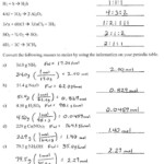 Atomic Structure Ch 3 Worksheets Answers Chemistry Worksheets