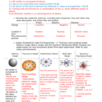 Atomic Structure Review Asnwer Key Chapter 52 Electrons In Atoms