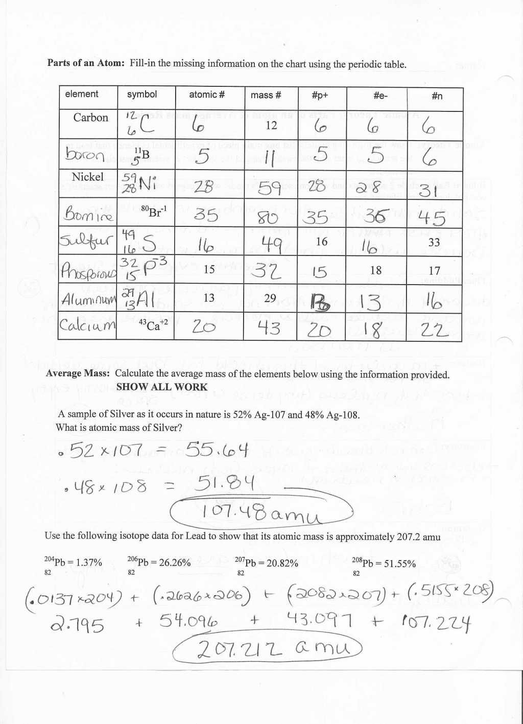 Atomic Structure Worksheet Answers Chemistry