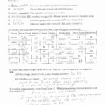 Atomic Structure Worksheet Answers Key Unique Isotope And Ions Practice