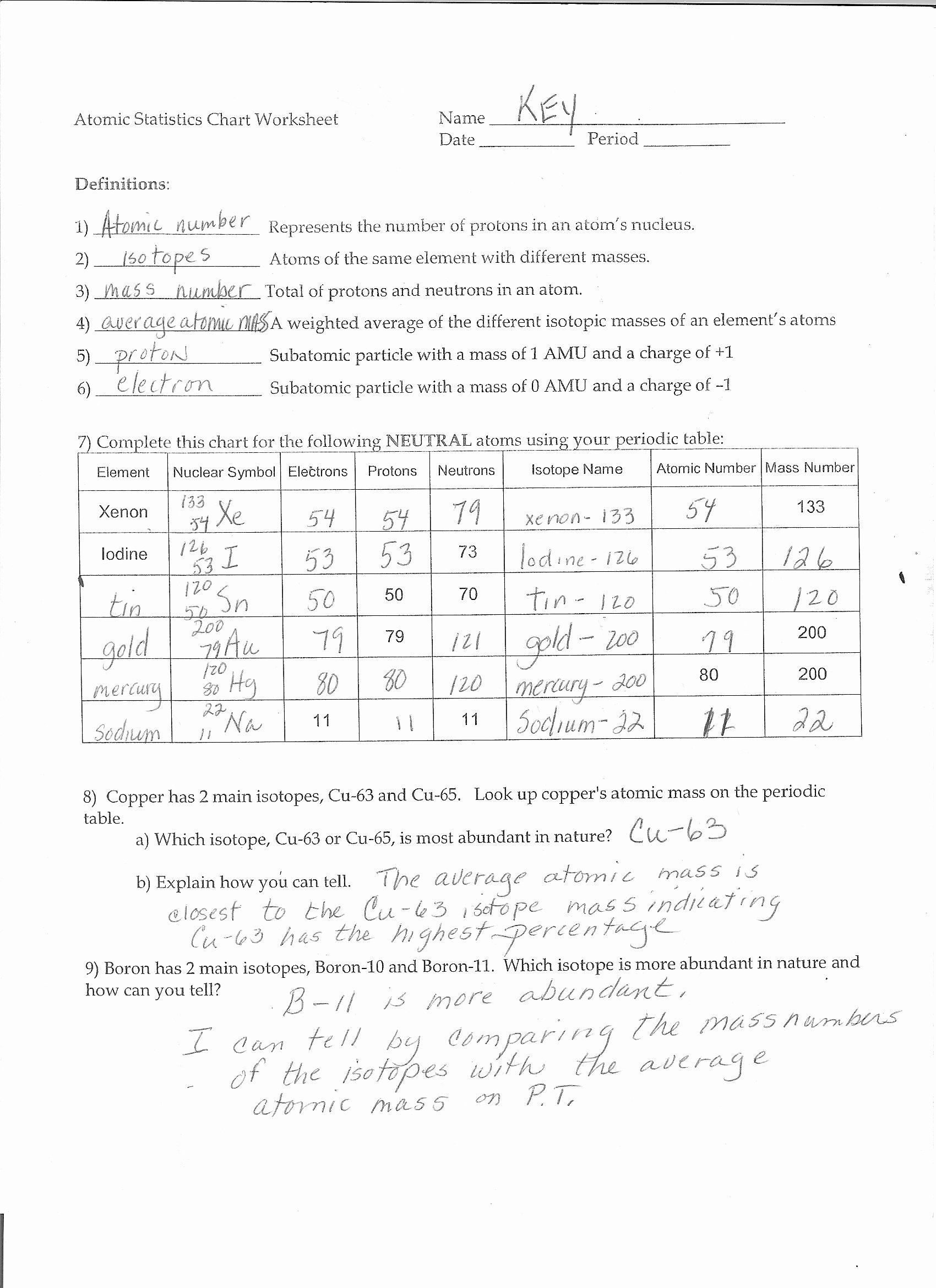 Atomic Structure Worksheet Answers Key Unique Isotope And Ions Practice