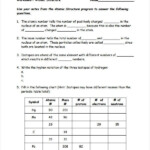 Atomic Structure Worksheet Chemistry If8766 SHOTWERK