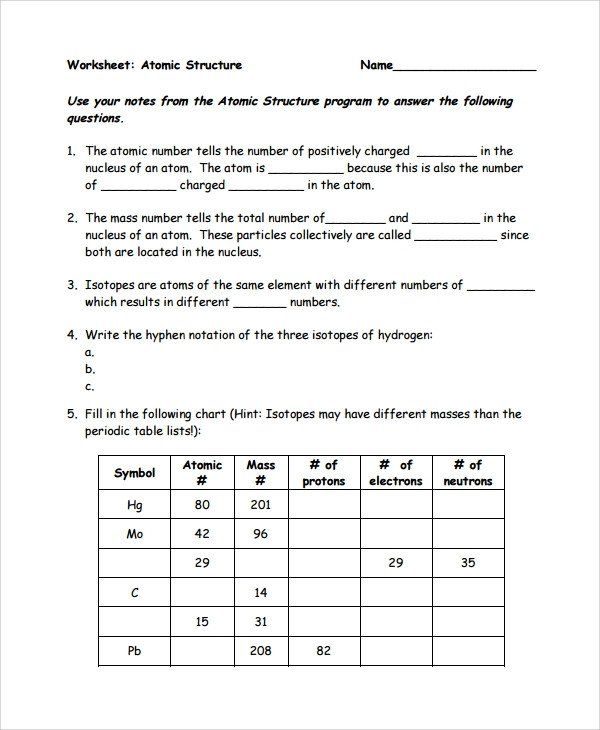 Atomic Structure Worksheet Chemistry If8766 SHOTWERK