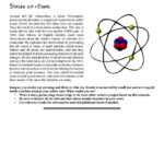 Atomic Structure Worksheet Chemistry If8766 SHOTWERK