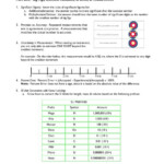 Atomic Structure Worksheet Honors Chemistry