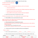Atomic Structure Worksheet Honors Chemistry