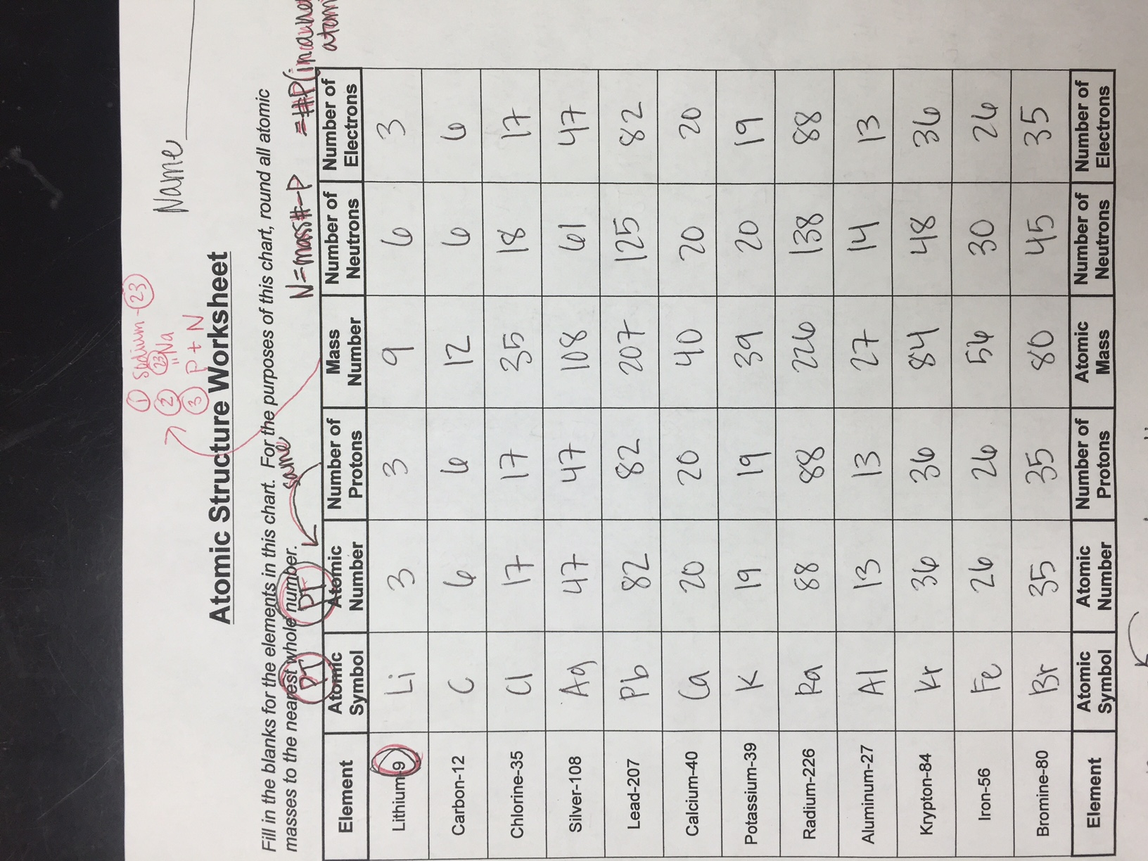 Atomic Structure Worksheet With Answer Key My PDF Collection 2021