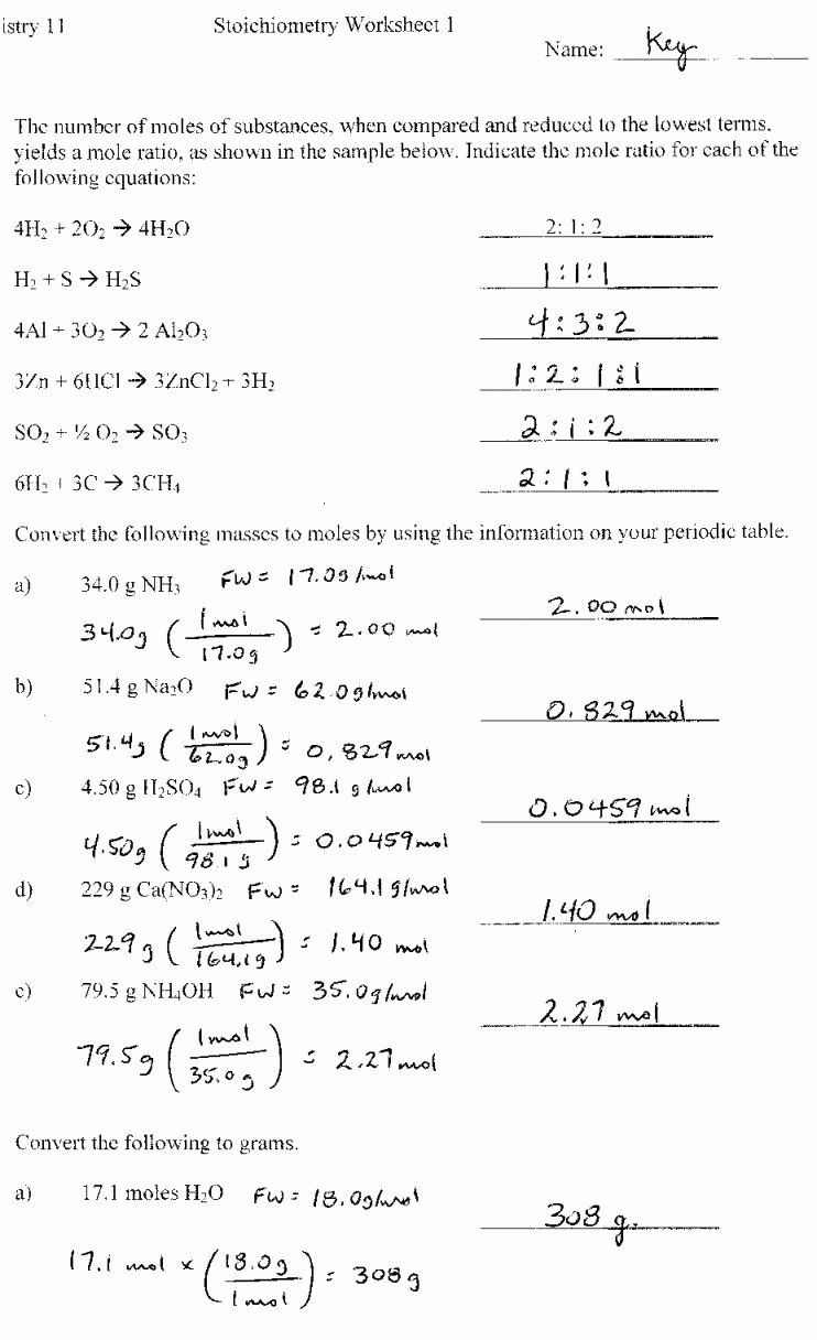 Atomic Theory Worksheet Answers Awesome Atomic Theory Worksheet Answers 