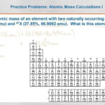 Average Atomic Mass Problems Worksheet Answer Key SHOTWERK