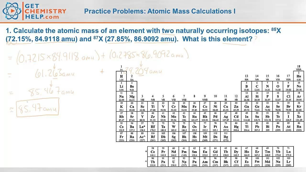 Average Atomic Mass Problems Worksheet Answer Key SHOTWERK