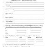 Awesome Unit 2 Worksheet 1 Chemistry Goal Keeping Intelligence