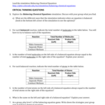 Balancing Chemical Equations Activity Worksheet Answers Db excel