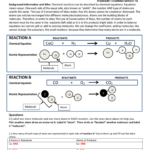 Balancing Chemical Equations POGIL Key