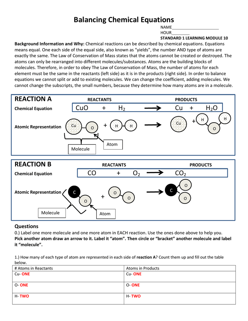 Balancing Chemical Equations POGIL Key