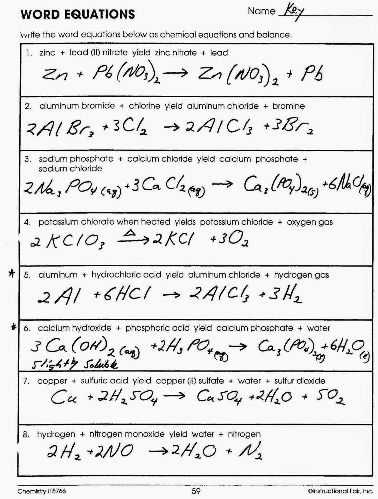 Balancing Chemical Equations Worksheet 1 Answers Briefencounters