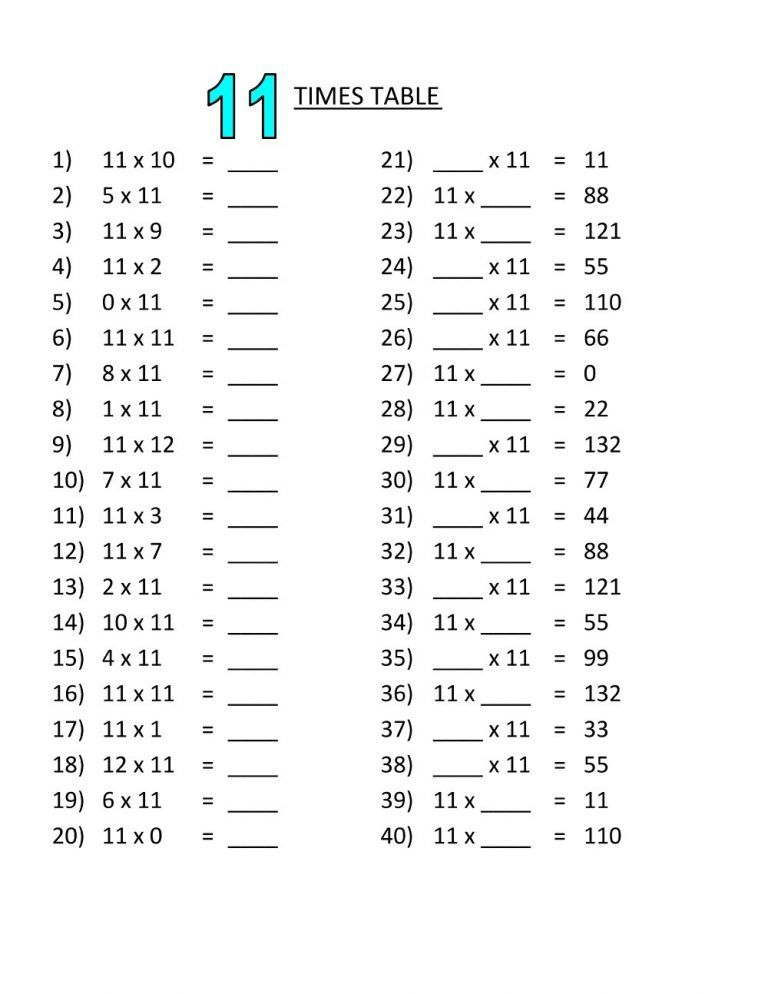 Balancing Chemical Equations Worksheet 110 Tessshebaylo