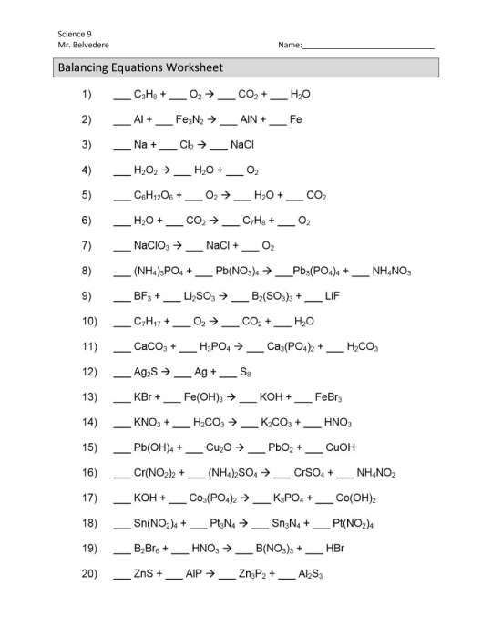 Balancing Chemical Equations Worksheet Chemistry If8766 SHOTWERK