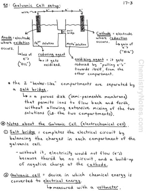 Balancing Redox Equations Worksheet Answers Chemistry If8766 Tessshebaylo