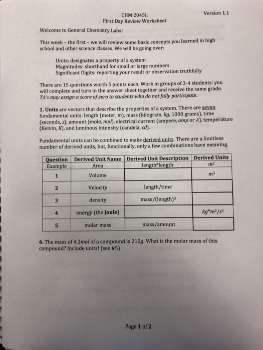 Basic Chemistry Review Worksheet