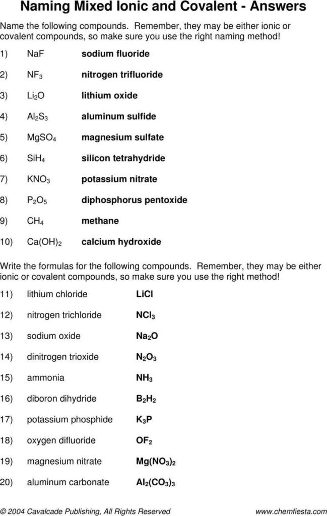 Basic Chemistry Review Worksheet Worksheet 23 Writing Formulas 