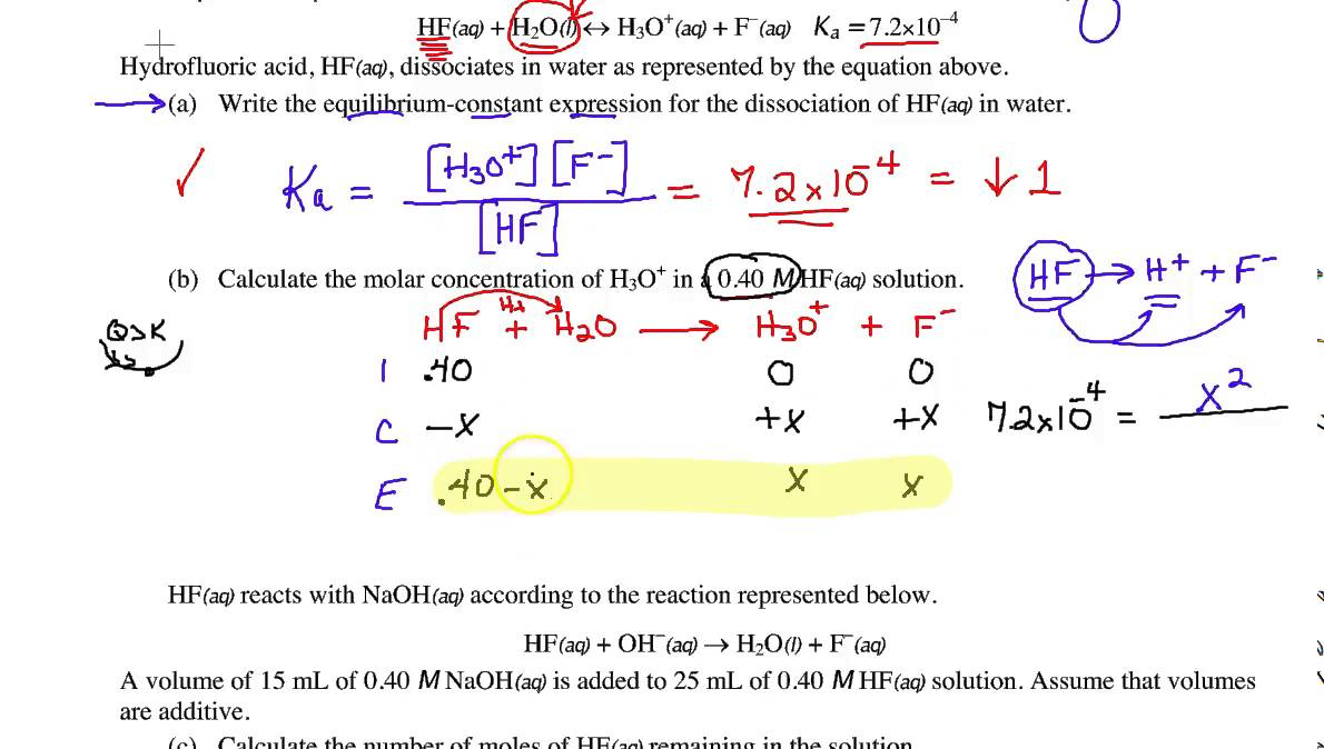 Basic Chemistry Review Worksheet