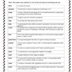 Basic Cooking Terms Worksheet Answers 30 Cooking Terms Worksheet