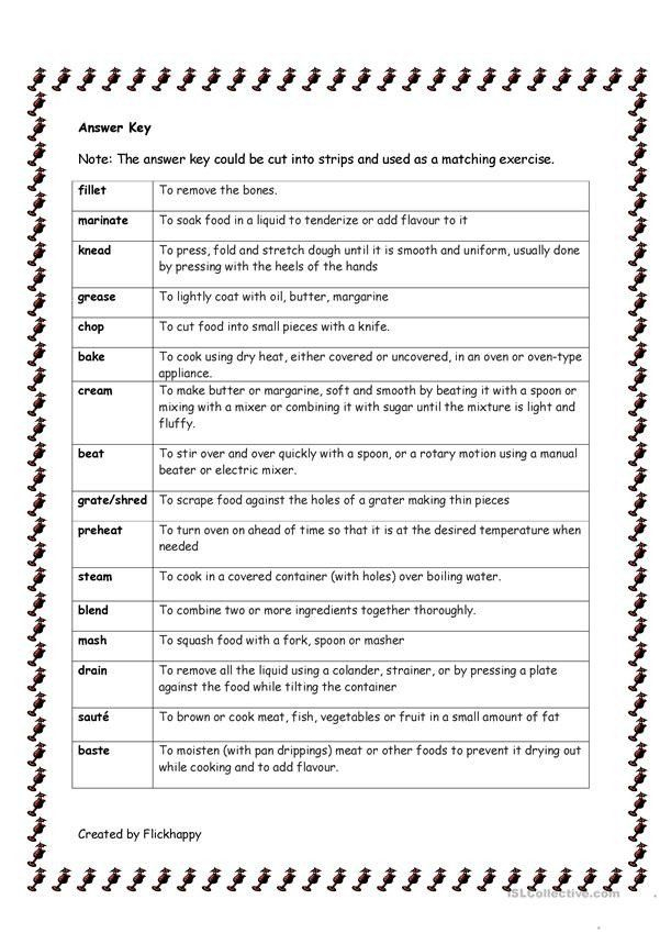 Basic Cooking Terms Worksheet Answers 30 Cooking Terms Worksheet 