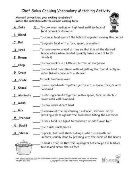 Basic Cooking Terms Worksheets Cooking Basics Basic Math Skills