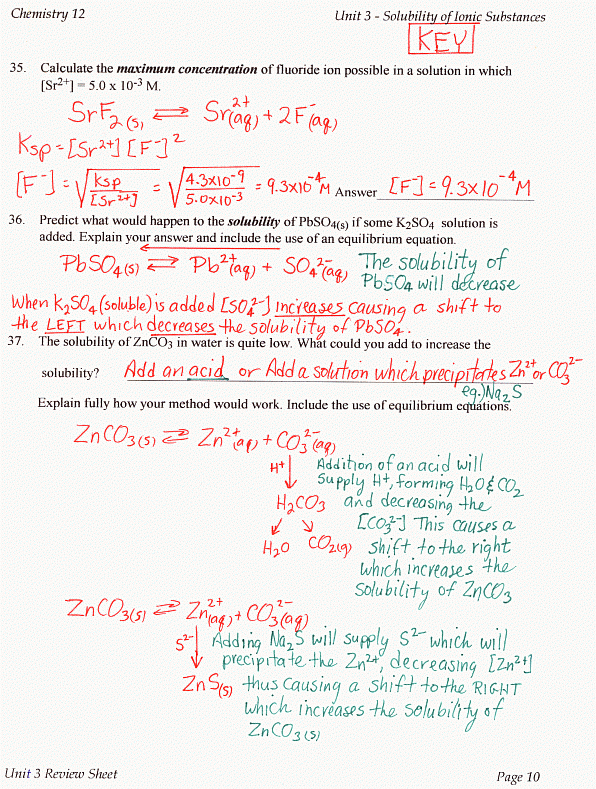 BC Chemistry 12 Gabe The Tutor