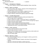 Bestseller Answer Key Chemistry 1 Worksheet Classification Of Matter