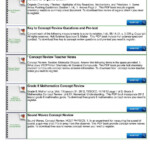 Biology 23 Carbon Compounds Worksheet Answers Db excel