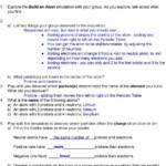 Biology Chapter 2 The Chemistry Of Life Worksheet Answers