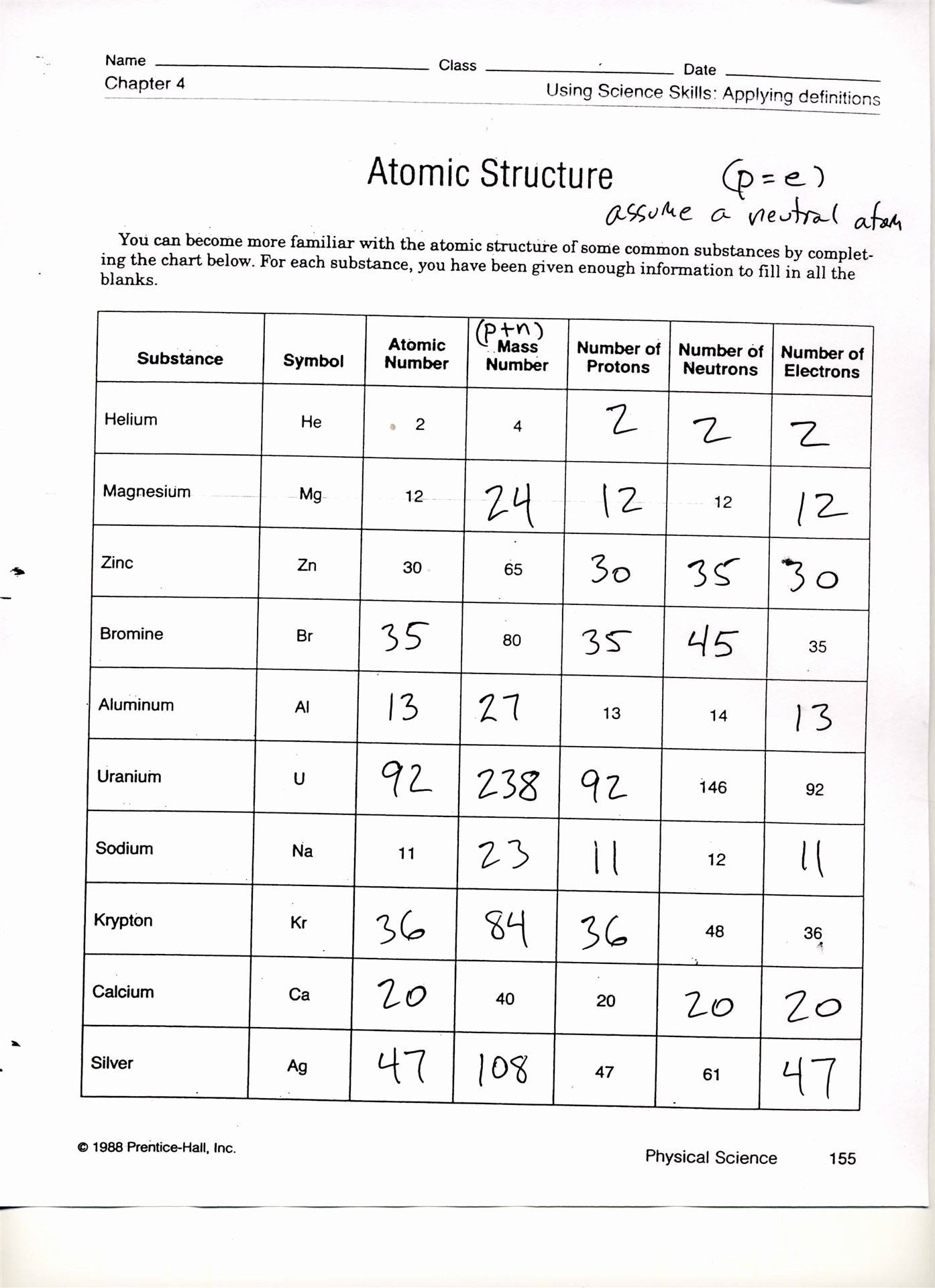 Bohr Atomic Model Worksheet Answer Key WorksSheet List