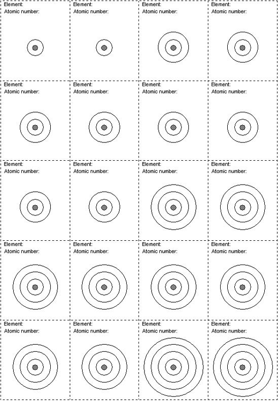 Bohr Model Practice Worksheet Answers Worksheet